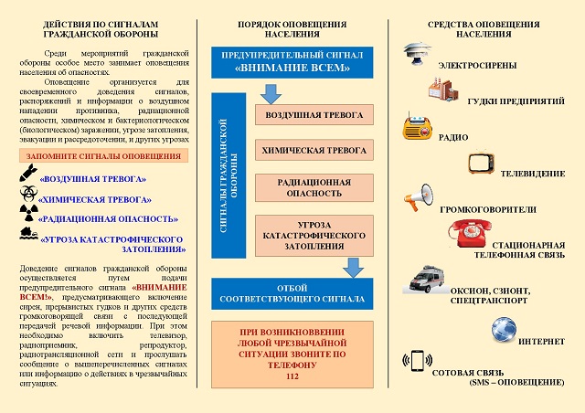 dokum20221019 2